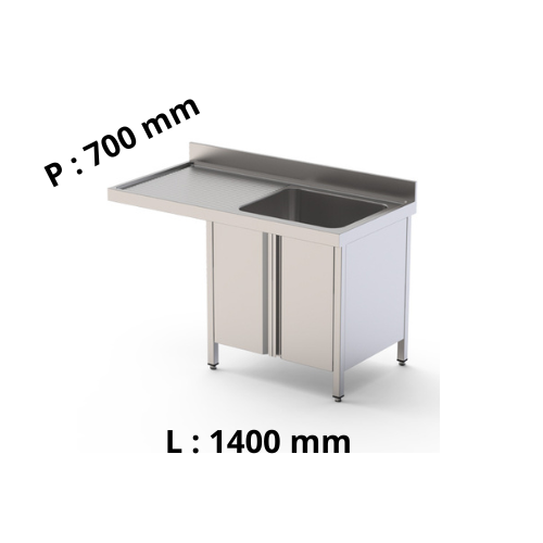 Plonge simple bac avec passage lave-vaisselle sur placard fermé P700