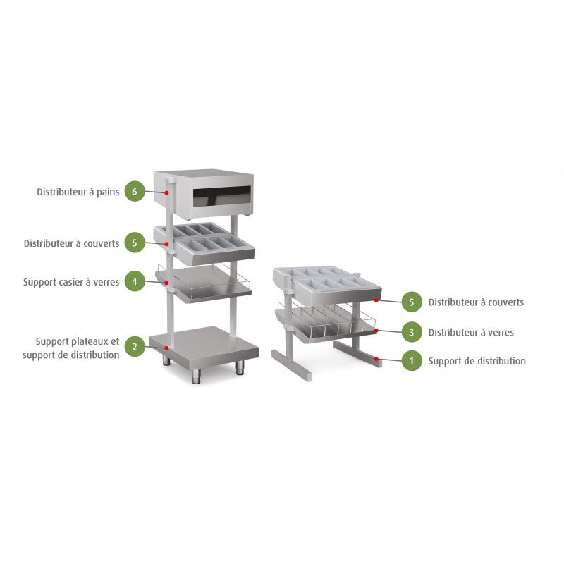 Distributeur à couverts - SELF-SERVICE 750 - Nosem