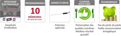 Thermoplongeur THERMOCOOK Delcoupe - cuisson sous vide basse température