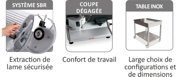 Trancheur COSY en situation