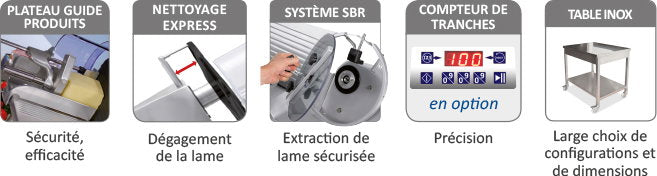 Trancheur AMIRAL AUTO - vue produit
