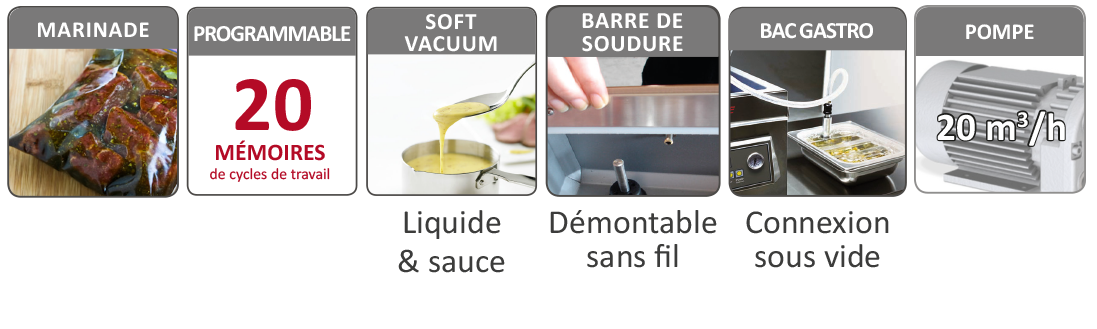 Machine sous vide PRESTIGE+ de table - détail