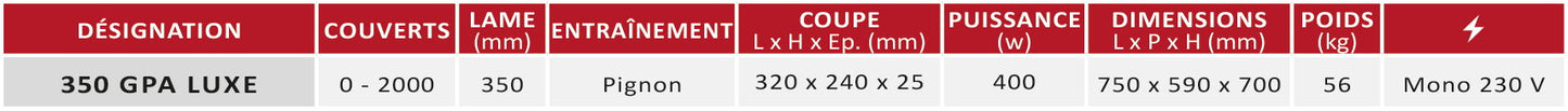 Trancheur GPA LUXE - détail