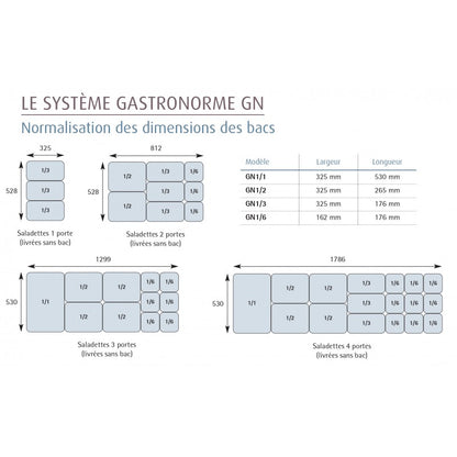 Bac GN 1/6 - Prof. 150 mm - Coldline