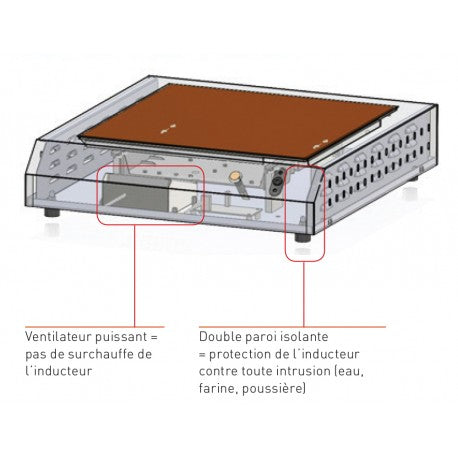 Cuiseur à induction - 1 feu - Diamètre 300 mm - 230 V - 27022