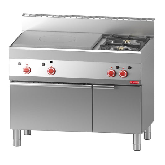 Plaque coup de feu gaz Gastro M 650 et 2 feux vifs sur four à gaz et placard fermé 65/110TPG - Gastro M - GN052