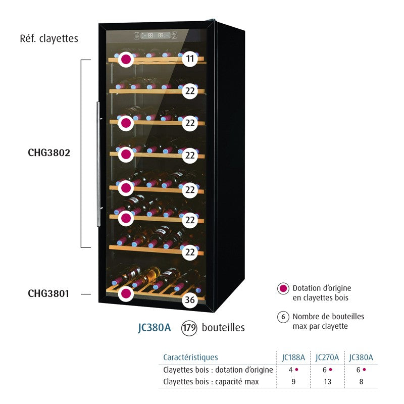 Cave à vin série JC - 370 litres - 168 bouteilles - Furnotel