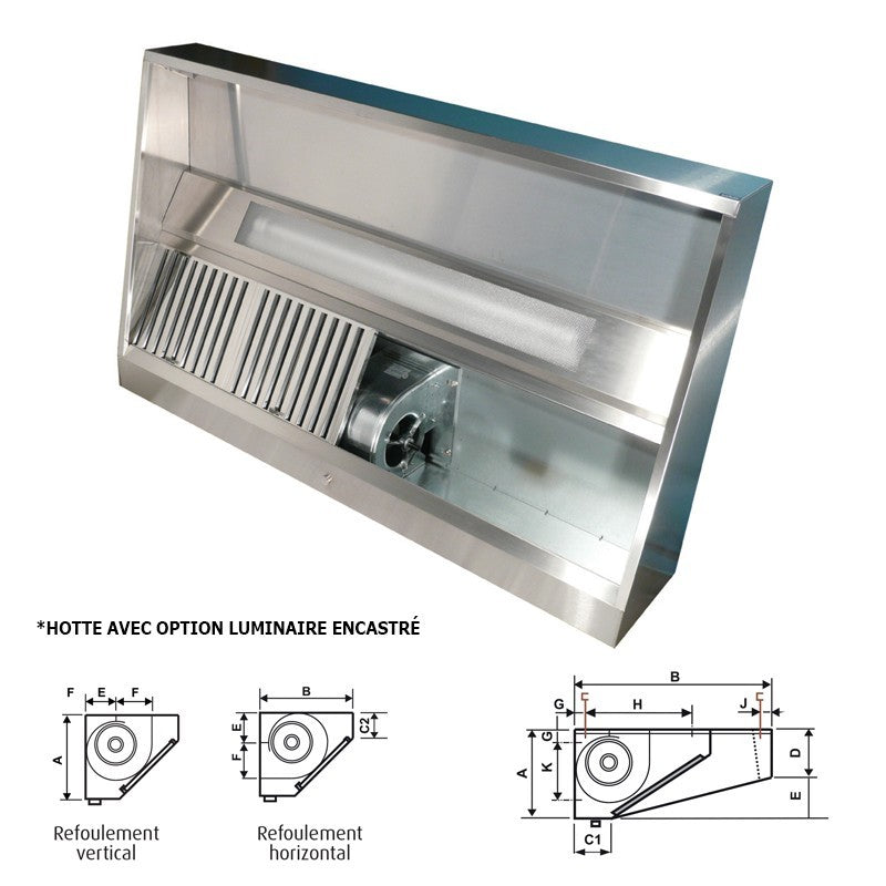 Hotte dynamique avec refoulement horizontal - Avancée 1188 mm - Longueur 1500 mm - Hauteur 400 mm - Furnotel