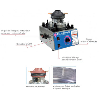 Machine à Barbe à Papa Électrique - 230 V