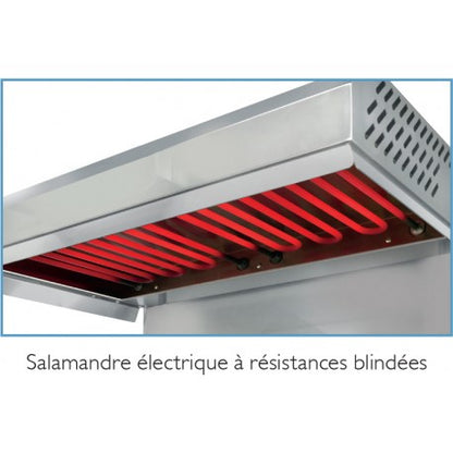 Salamandre électrique - 400 V - Plafond fixe - Résistances blindées - 24084