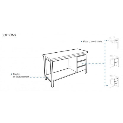 Table adossée inox profondeur 600 mm - Longueur 1200 mm - Sans étagère - Nosem