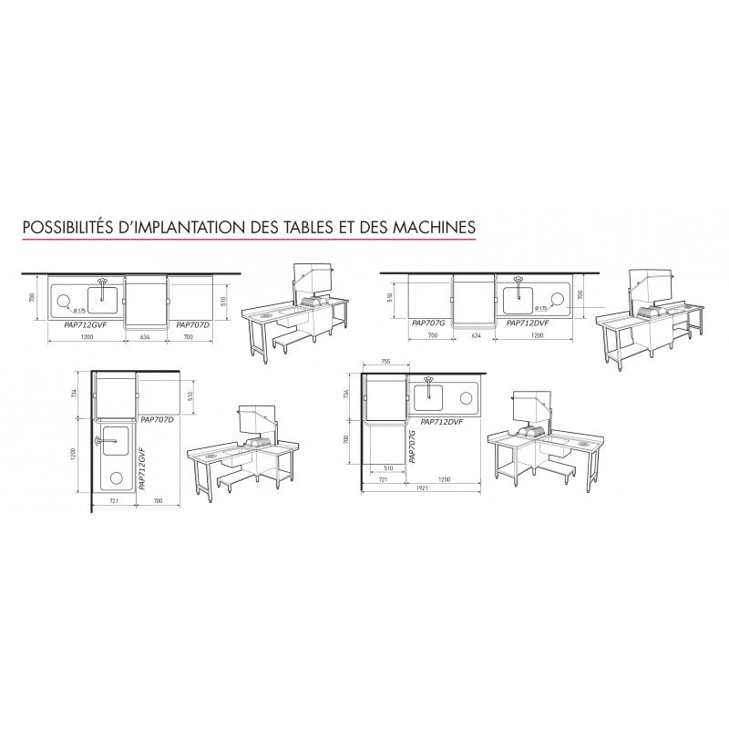 Table avec bac pour machines à capot panier 500 x 500 ou 600 x 500 - PAP712DVF - Nosem