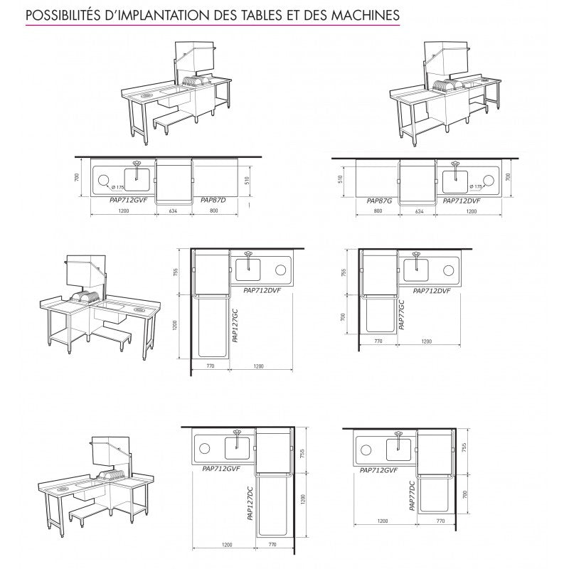 Table avec bac pour machines à capot panier 500 x 500 ou 600 x 500 - PAP712DVF - Nosem