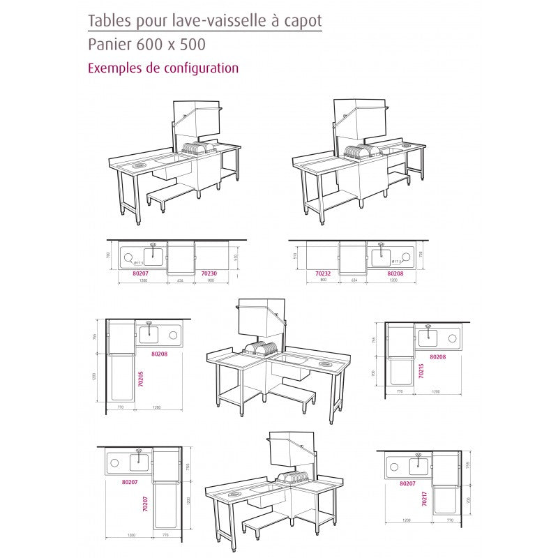 Table entrée/sortie pour machines à paniers 500 x 500 ou 600 x 500 - 80203 - Furnotel